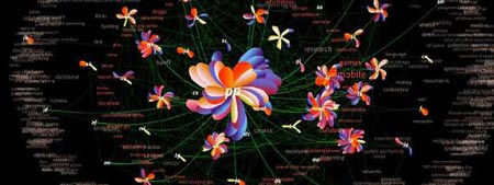 VisualierungsSoftware