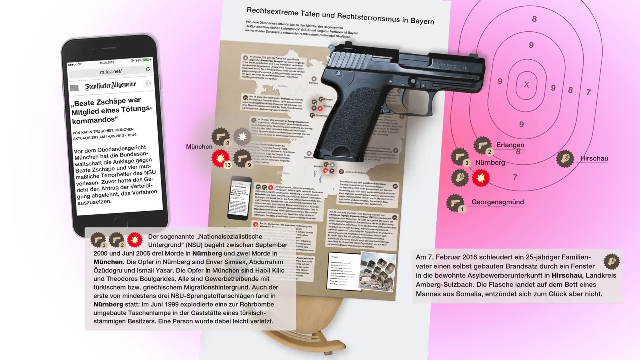 Ein Smartphone, Informationsmaterialien und eine Schreckschusspistole auf rosa Hintergrund mit deutschen Texten zur Rechtsextremismusprävention und Waffensicherheit. Die Anordnung zeigt pädagogische Inhalte zu Gefahren und rechtlichen Aspekten von illegalen Waffen.