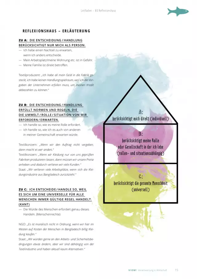 Unterrichtsmaterialien Wirtschaftsethik, Innenlayout