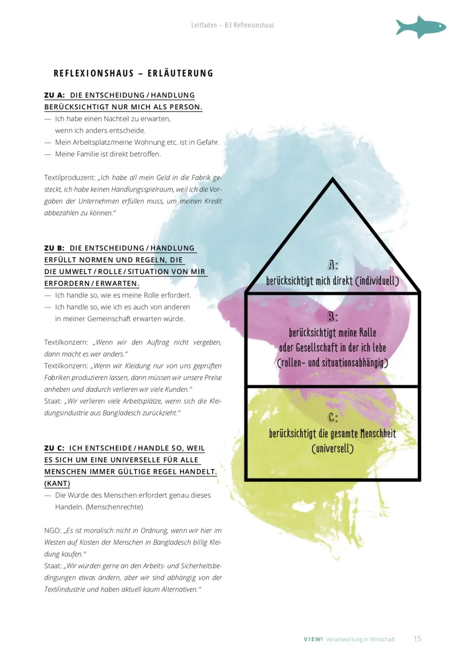 Unterrichtsmaterialien Wirtschaftsethik, Innenlayout