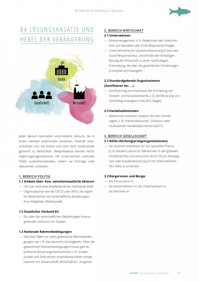 Unterrichtsmaterialien Wirtschaftsethik, Innenlayout