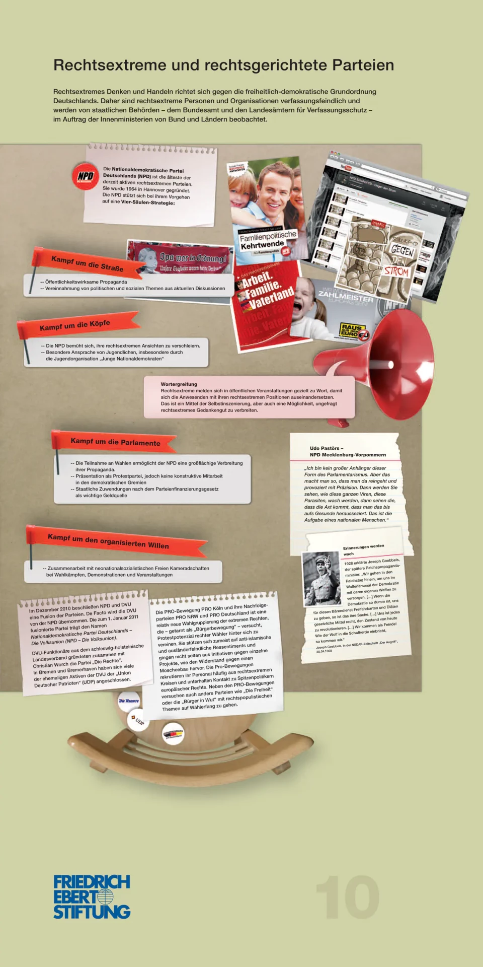 Ein Überblick über verschiedene Informationsmaterialien und Ausstellungselemente der Friedrich-Ebert-Stiftung zum Thema "Rechtsextreme und rechtsorientierte Parteien", darunter Broschüren, Plakate, ein roter Lautsprecher und digitale Displays auf beigem Hintergrund angeordnet.