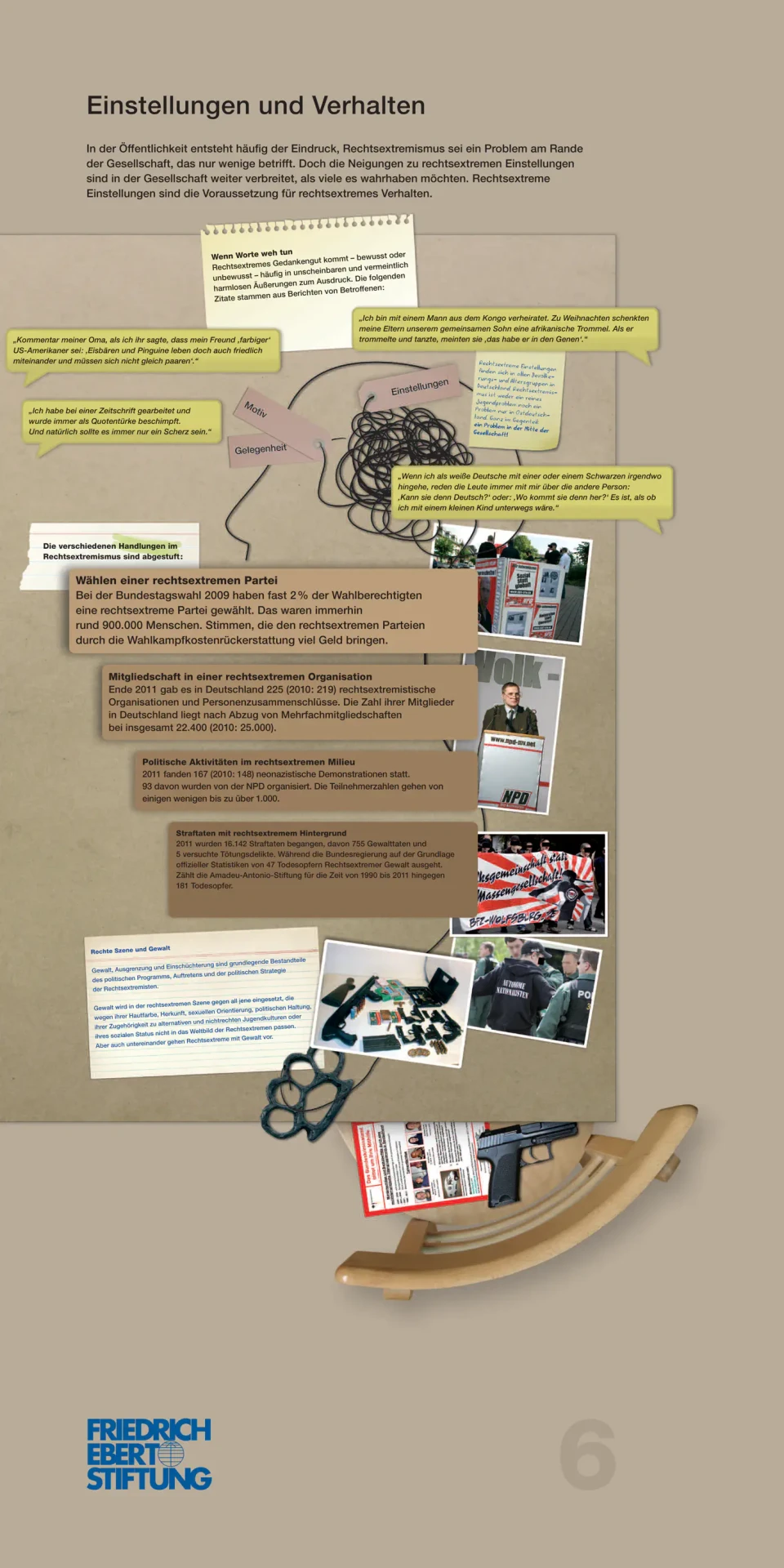 Eine Ausstellungstafel zum Thema "Einstellungen und Verhältnisse" mit verschiedenen Textkästen, Fotografien und Grafiken, die gesellschaftliche Strukturen und menschliche Verhaltensweisen erläutern. Die Tafel ist beige-braun gestaltet und enthält mehrere Informationsebenen mit historischen Bildern und erklärenden Texten zur Auseinandersetzung mit rechtsextremen Ideologien.