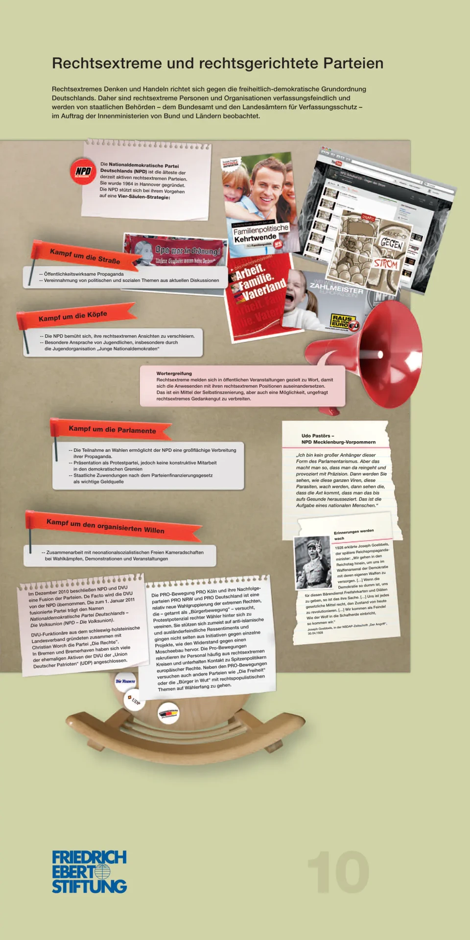 Ein Überblick über verschiedene Informationsmaterialien und Ausstellungselemente der Friedrich-Ebert-Stiftung zum Thema "Rechtsextreme und rechtsorientierte Parteien", darunter Broschüren, Plakate, ein roter Lautsprecher und digitale Displays auf beigem Hintergrund angeordnet.