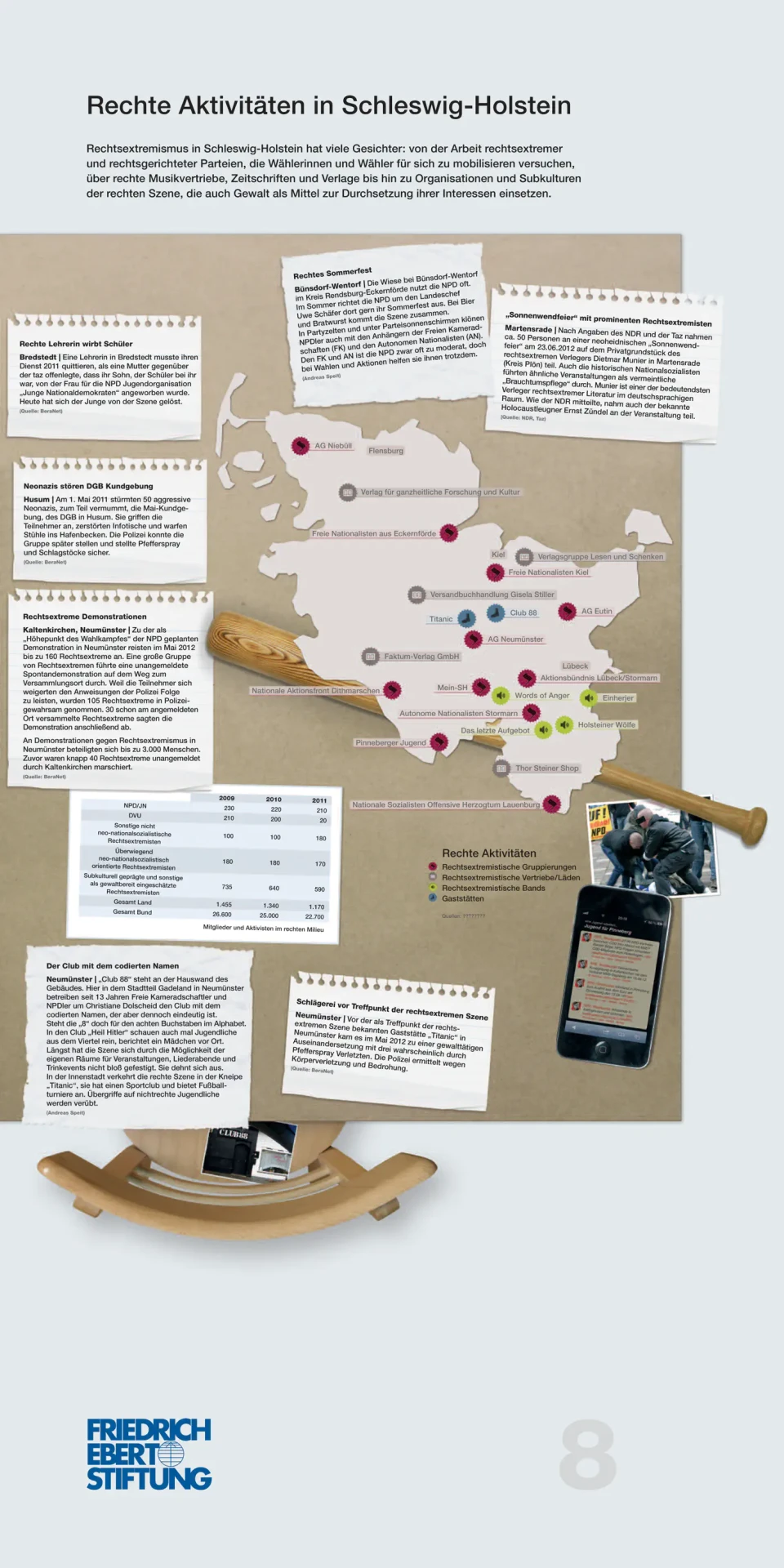 Eine Ausstellungstafel zu Rechtsaktivitäten in Schleswig-Holstein mit einer Landkarte, mehreren Informationstexten, Tabellen, Fotografien und einer traditionellen Waffe, die die geografische Verteilung und Dokumentation von rechtsextremen Aktivitäten in der Region zeigt.