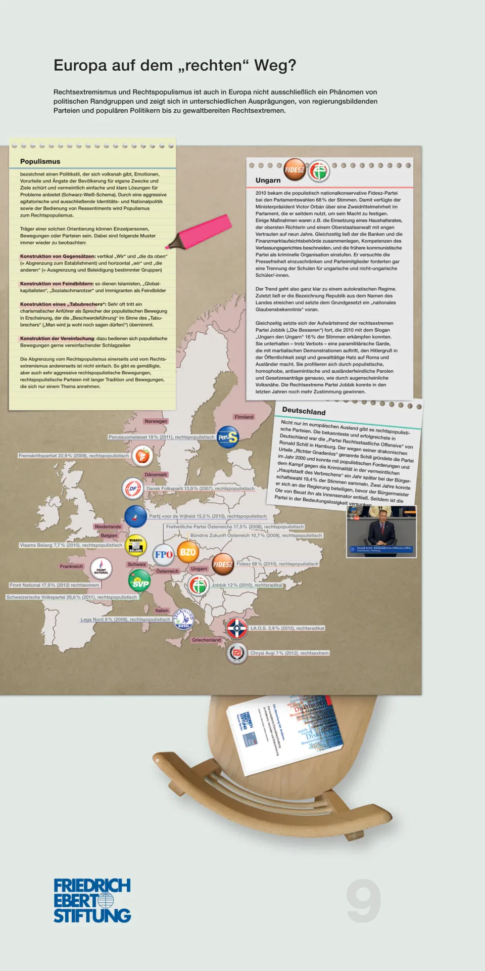 Eine Ausstellungstafel zur Frage "Europa auf dem 'rechten' Weg?" mit Text, Landkarte und Symbolen zur Rechtsextremismus-Problematik in europäischen Ländern, ergänzt durch informative Grafiken und Abbildungen.