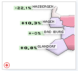 Infografik Sozialhilfe