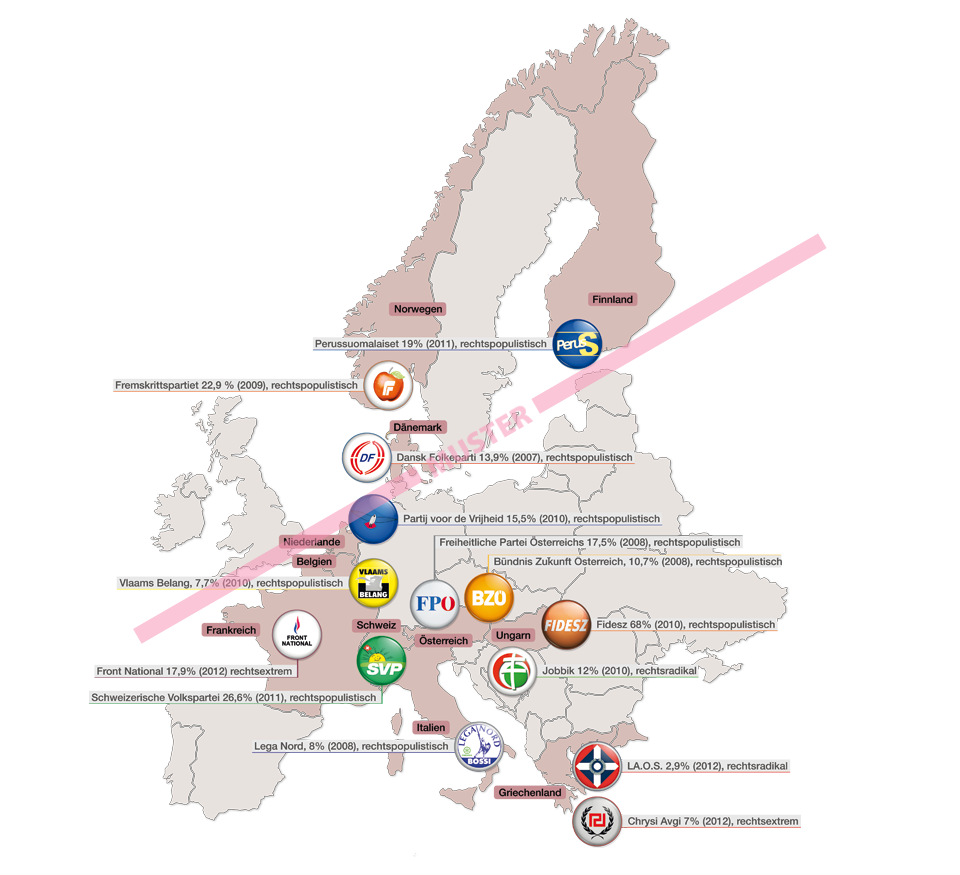 Rechtsextremismus Europa Karte