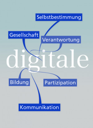 Digitale Flyer und Animation für Social Media.